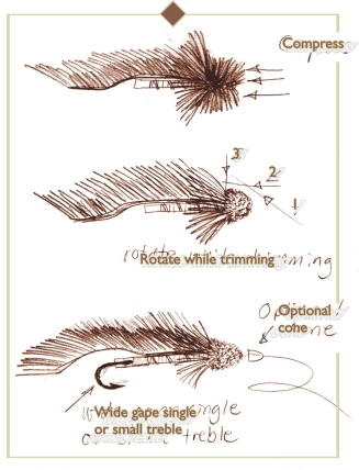 Final steps Final steps